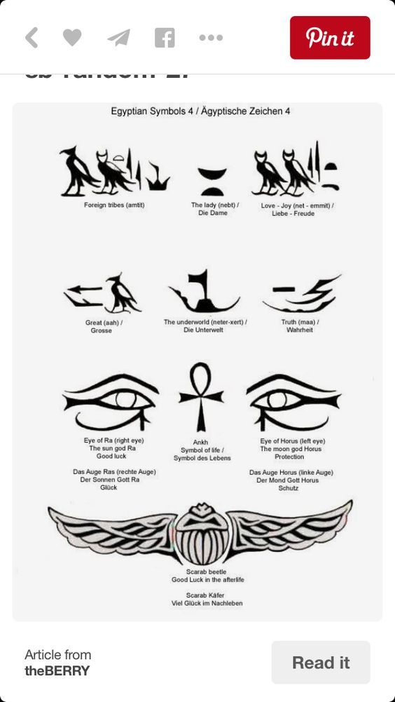 Featured image of post Egyptian God Symbols Tattoos