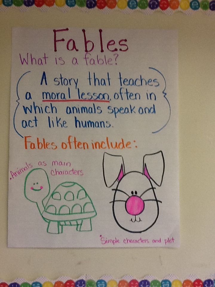 Featured image of post Elements Of A Fable Anchor Chart