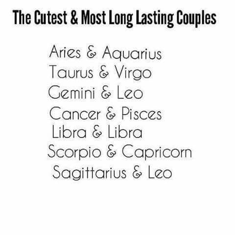 Featured image of post Which Zodiac Sign Is The Cutest Couple